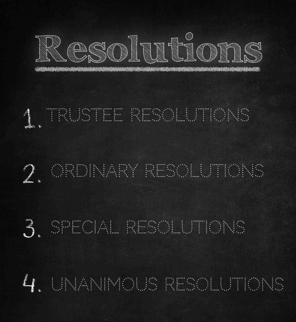 chalkboard with a heading "resolutions" and a list 1 trustee resolutions 2 ordinary resolutions 3 special resolutions 4 unanimous resolutions