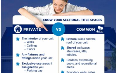 Private Property, Common Property, and Exclusive-Use Areas – What Scheme Executives (Trustees) Need to Know